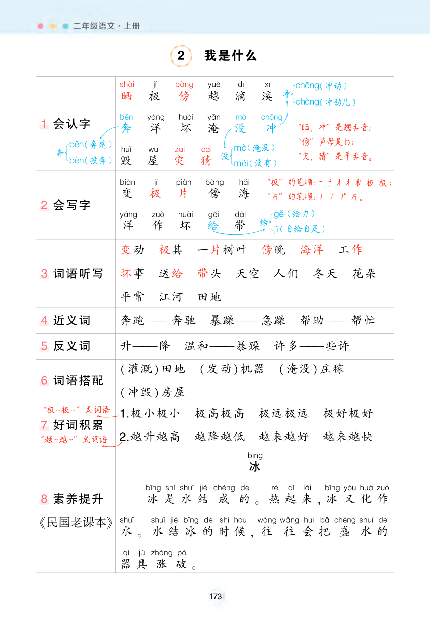 二年级状元语文笔记(背记清单)资料预览第 2 页