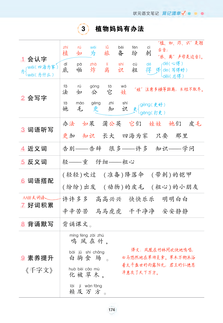 二年级状元语文笔记(背记清单)资料预览第 3 页