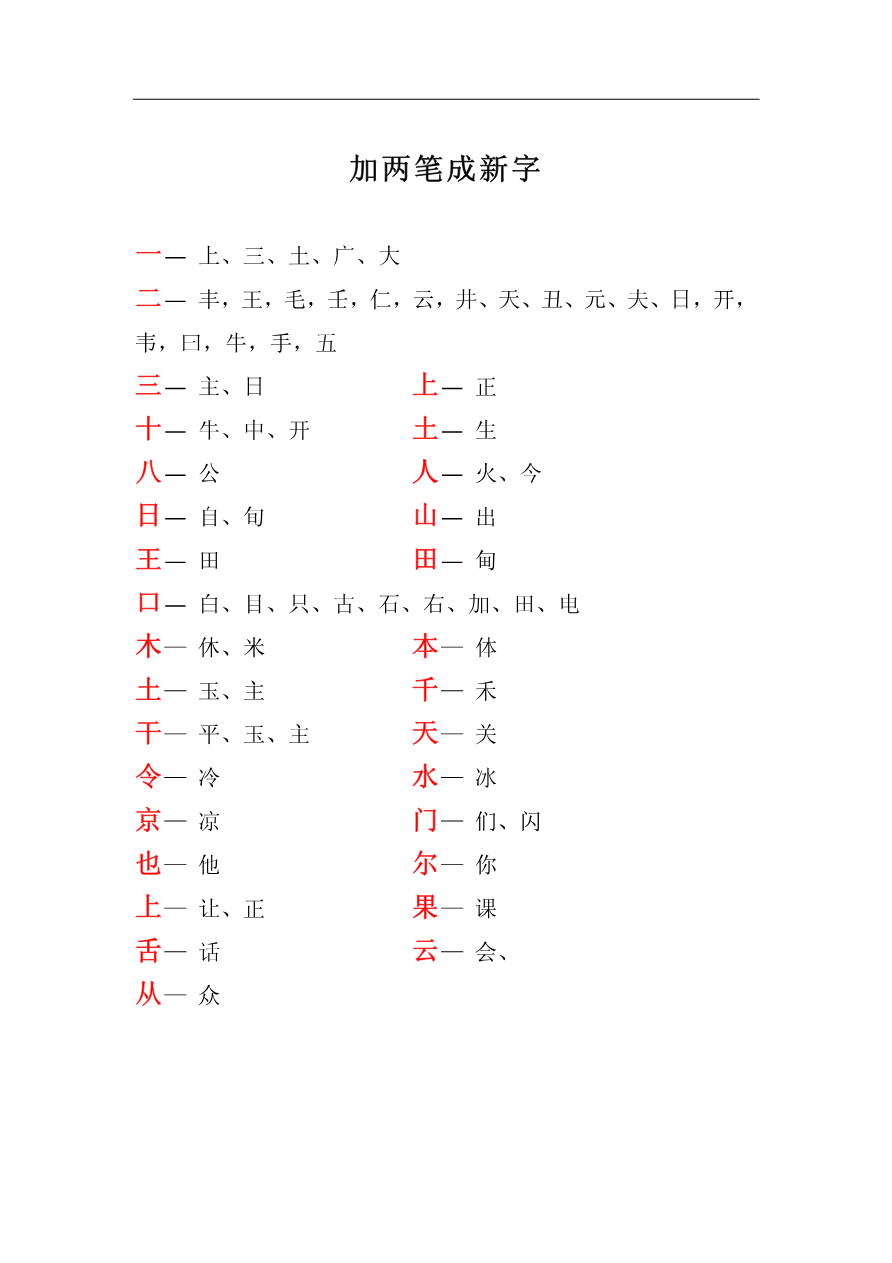 加一笔加二笔成新字资料预览第 2 页