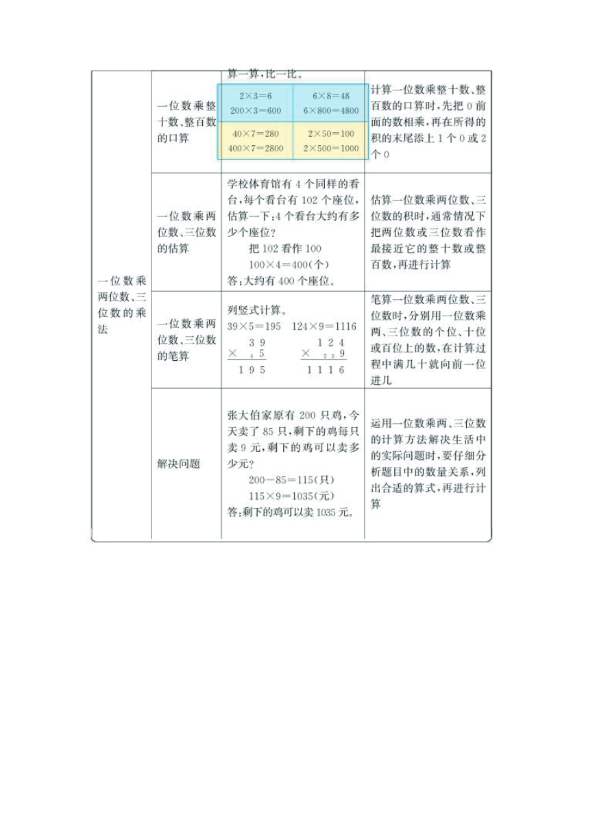 三年级上册数学西师版知识要点资料预览第 2 页