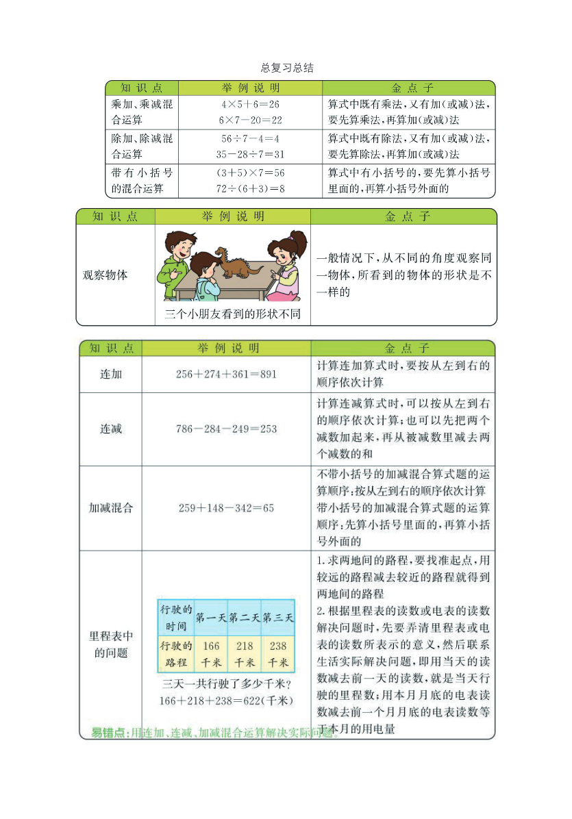 三年级上册数学北师版知识要点资料预览第 1 页