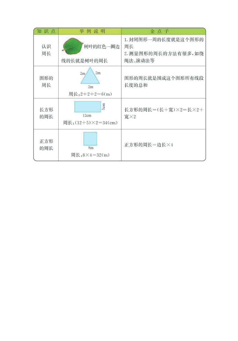 三年级上册数学北师版知识要点资料预览第 3 页