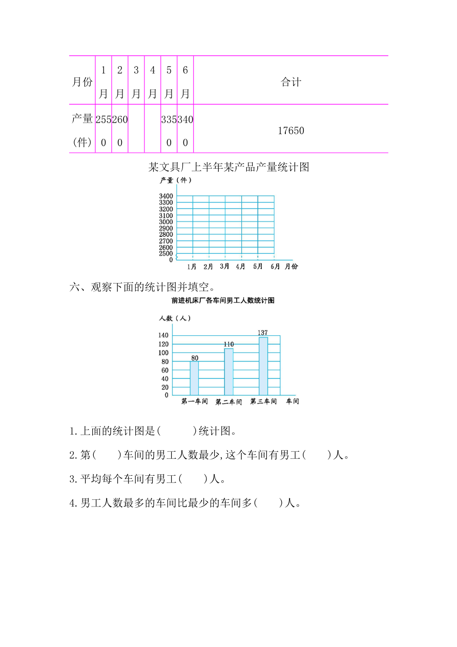 第七单元测试卷(一)资料预览第 3 页