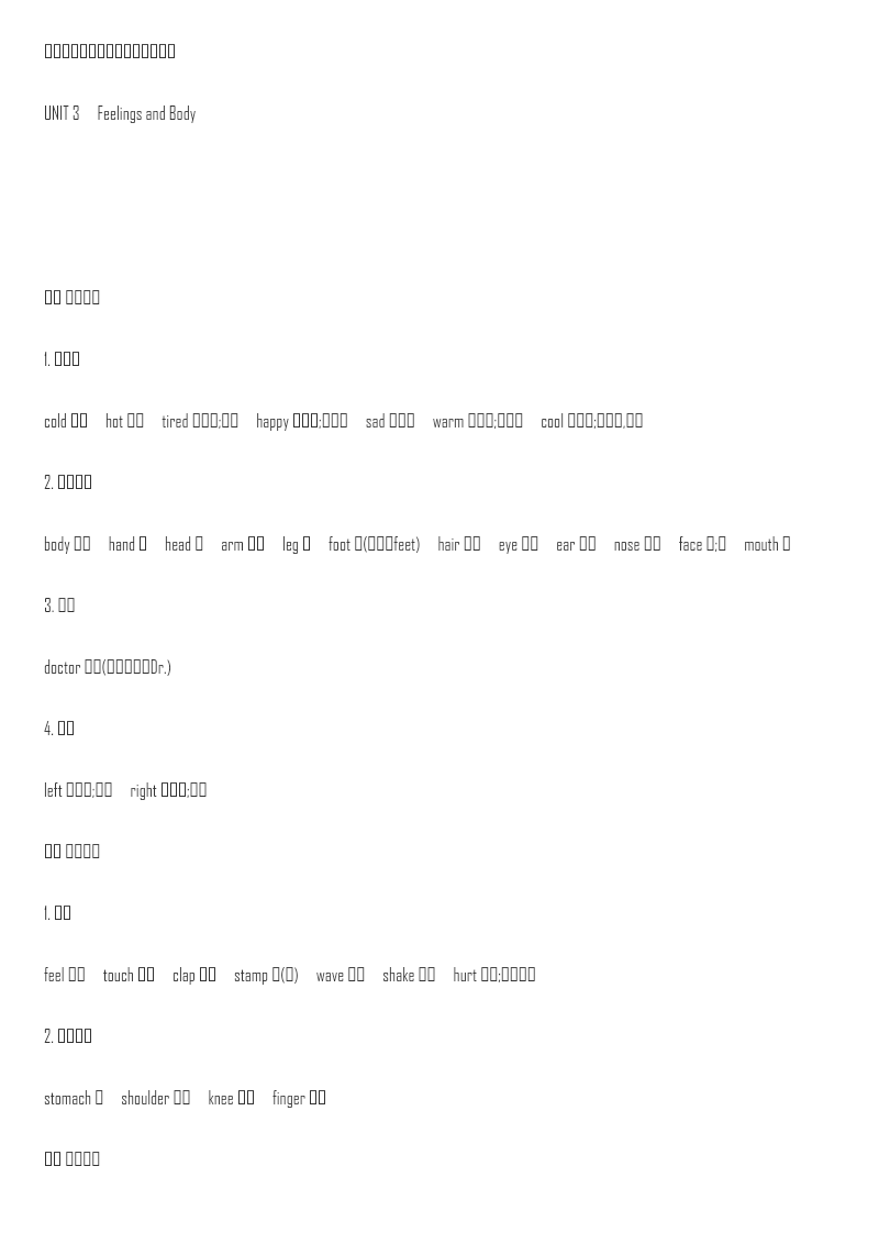 冀教版英语三年级上册Unit3单元知识点资料预览第 1 页