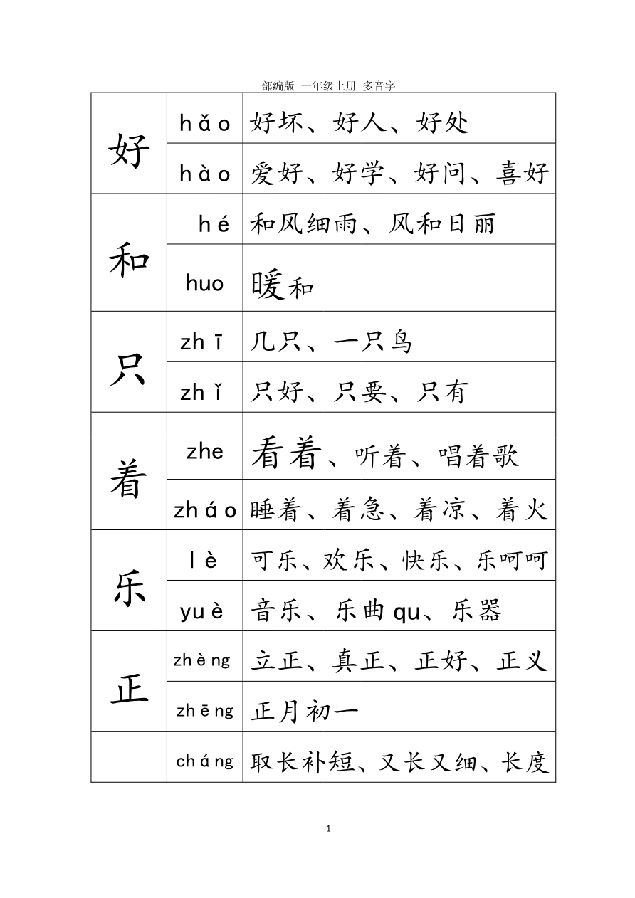 多音字汇总 资料预览第 1 页