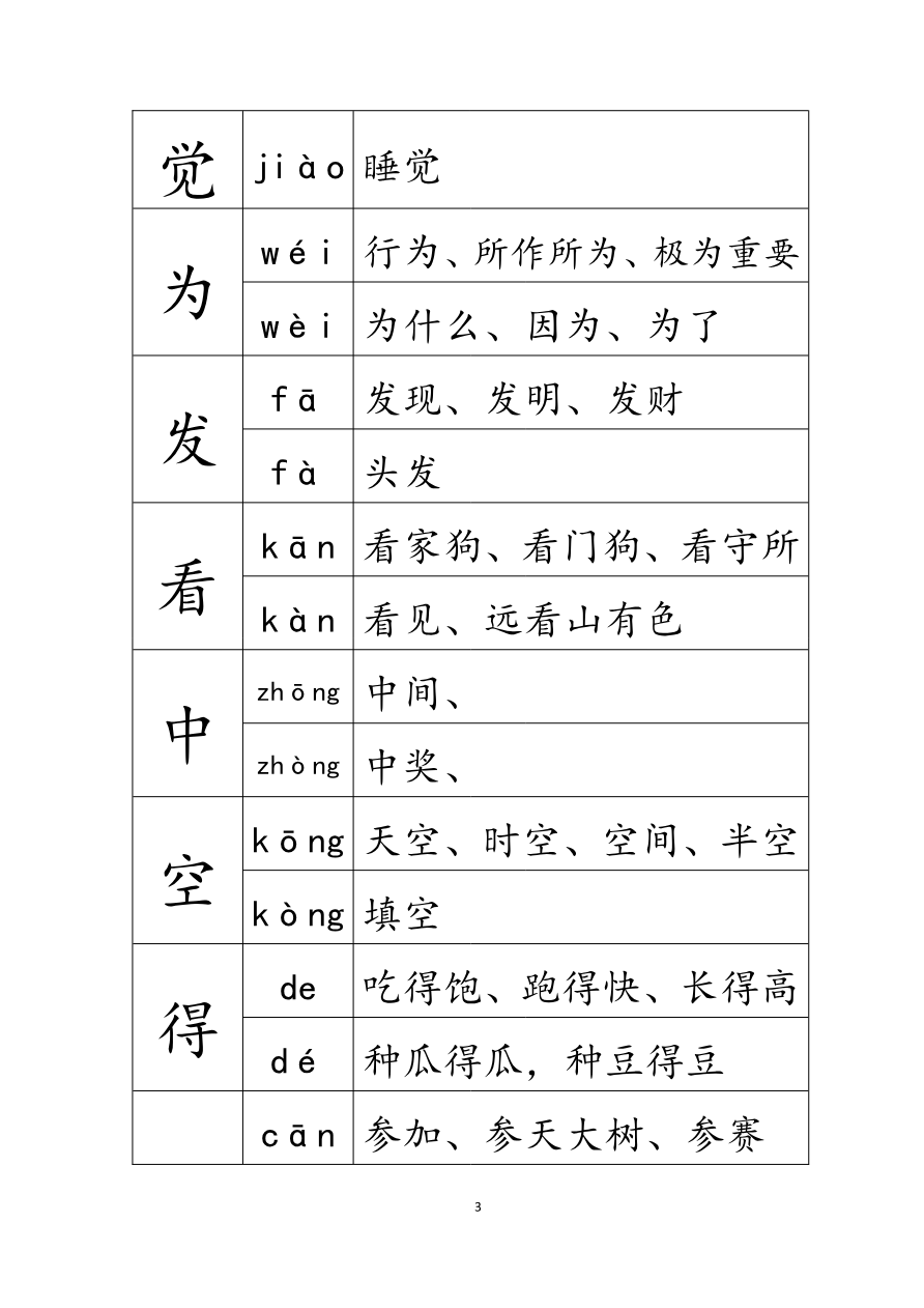 多音字汇总 资料预览第 3 页