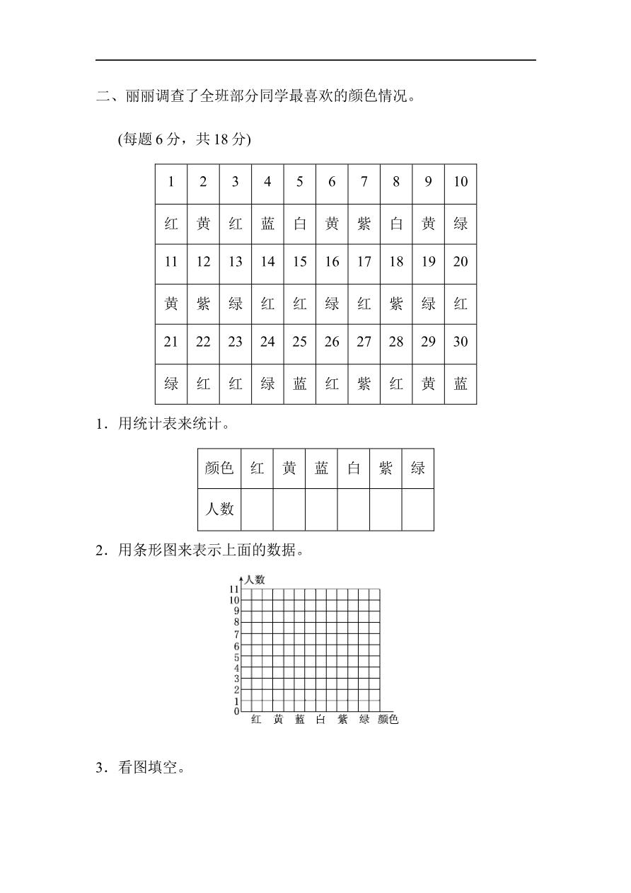 人教版四年级数学上册单元测试试卷-第7单元-条形统计图+答案-第七单元过关检测卷资料预览第 2 页