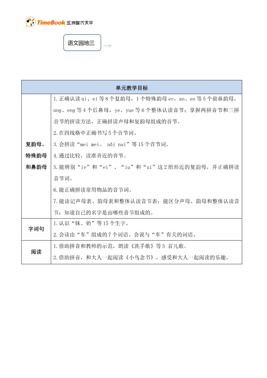 第三单元单元分析资料预览第 2 页