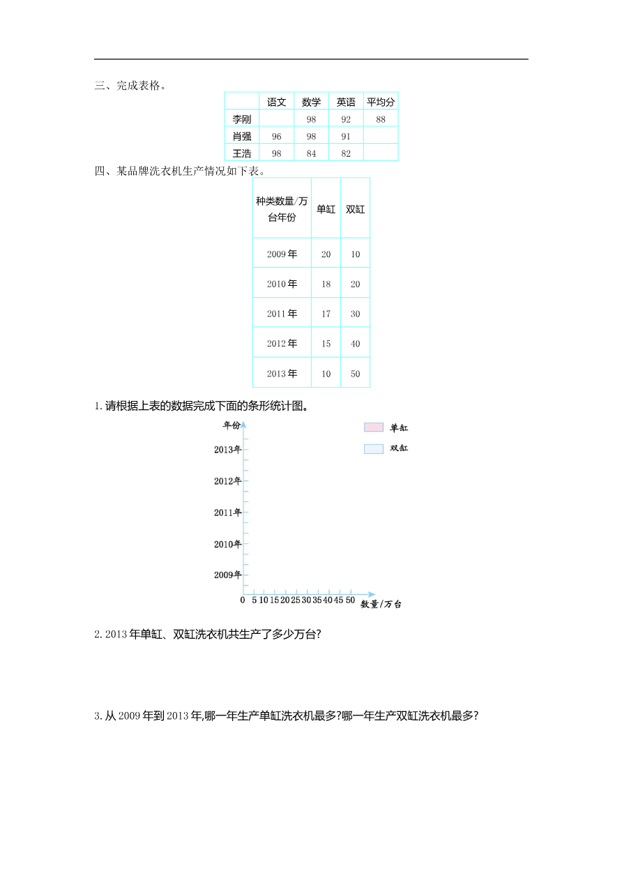人教版四年级数学下册单元测试卷(含答案)-第8单元平均数与条形统计图:第八单元检测1资料预览第 2 页