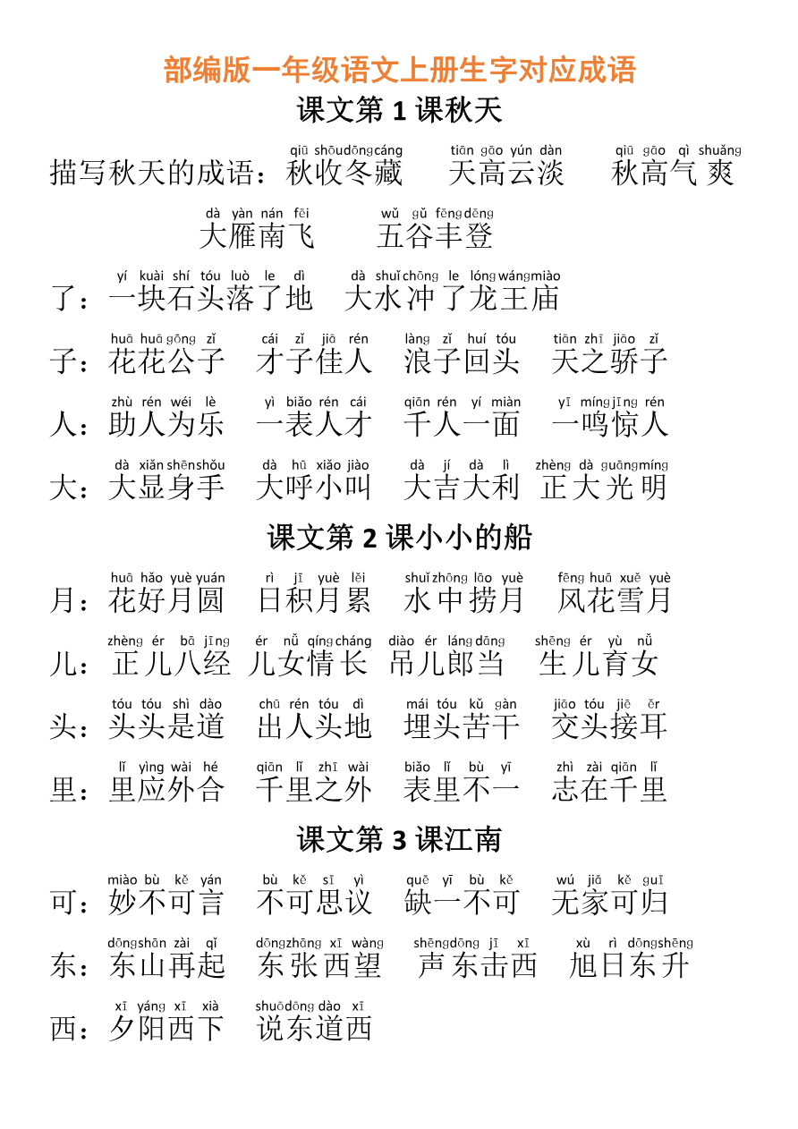 生字对应成语资料预览第 1 页