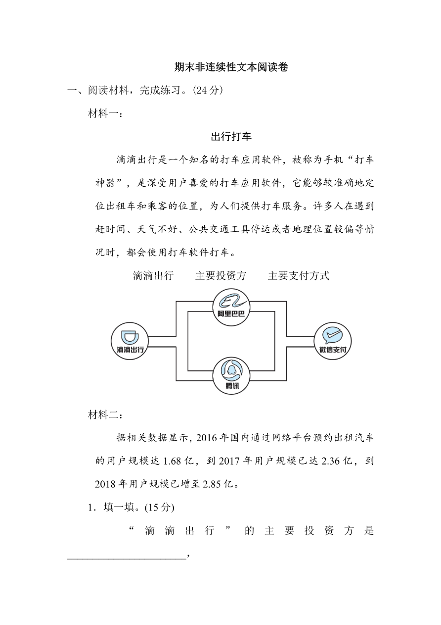 期末非连续性文本阅读卷资料预览第 1 页