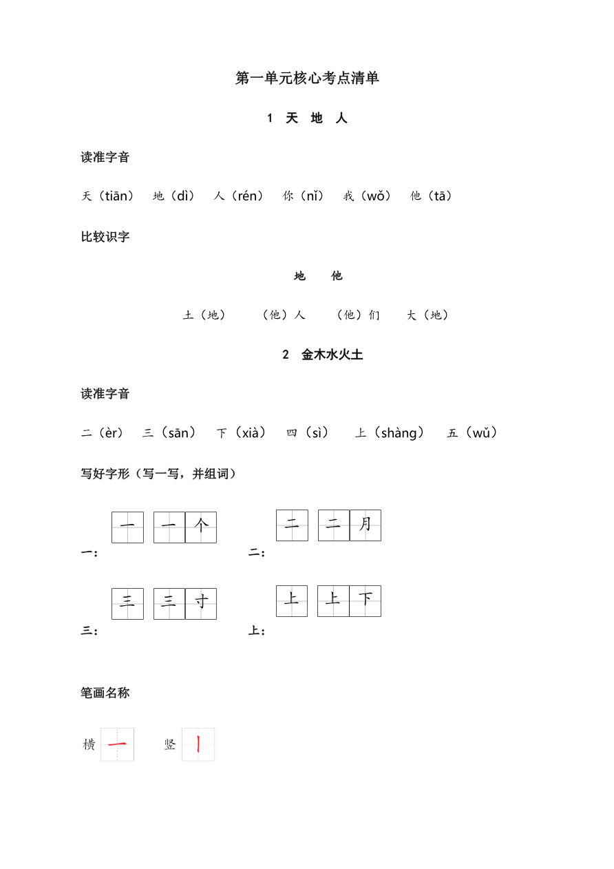 第一单元核心考点清单资料预览第 1 页