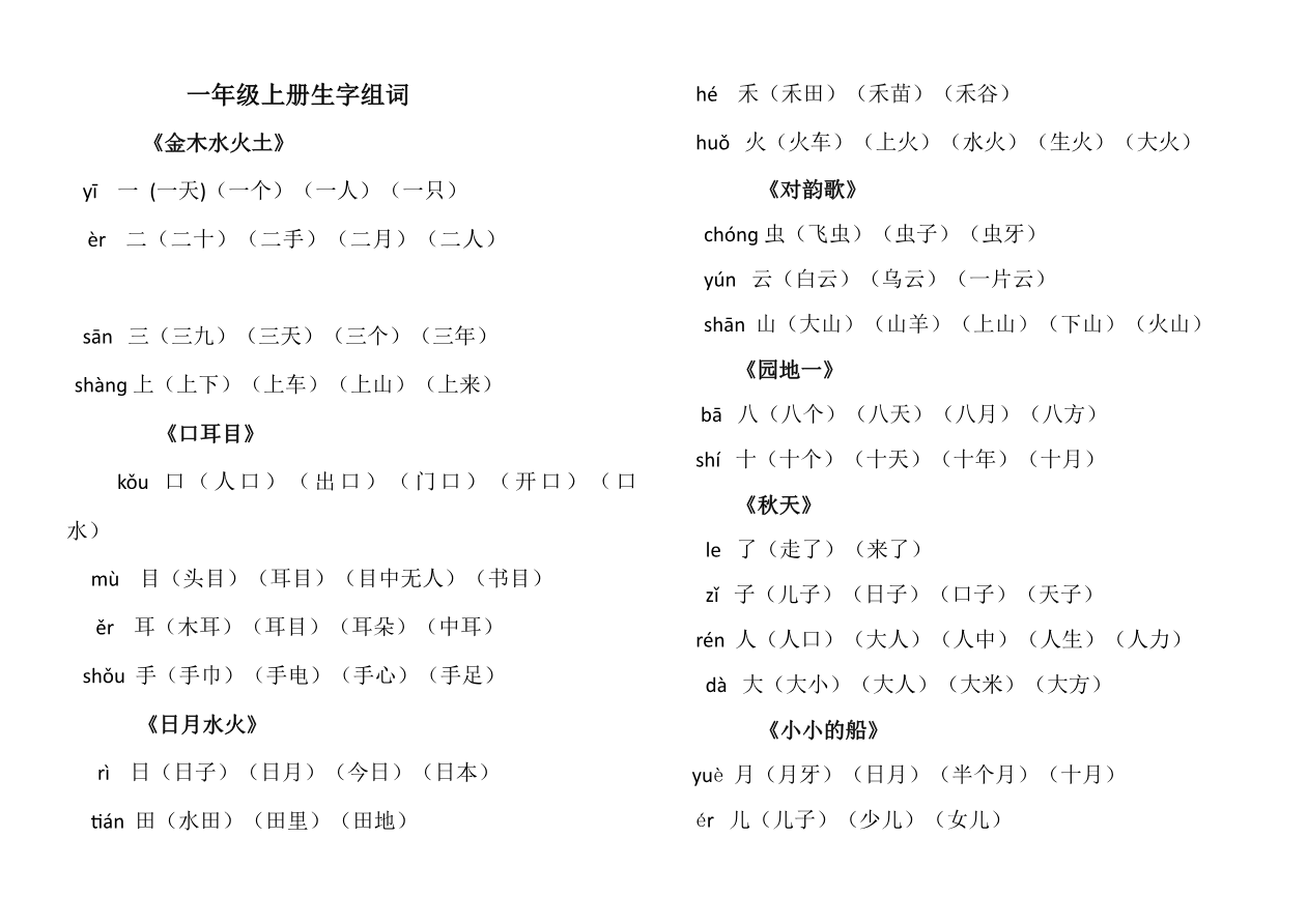 各课时课后生字生字组词资料资料预览第 1 页