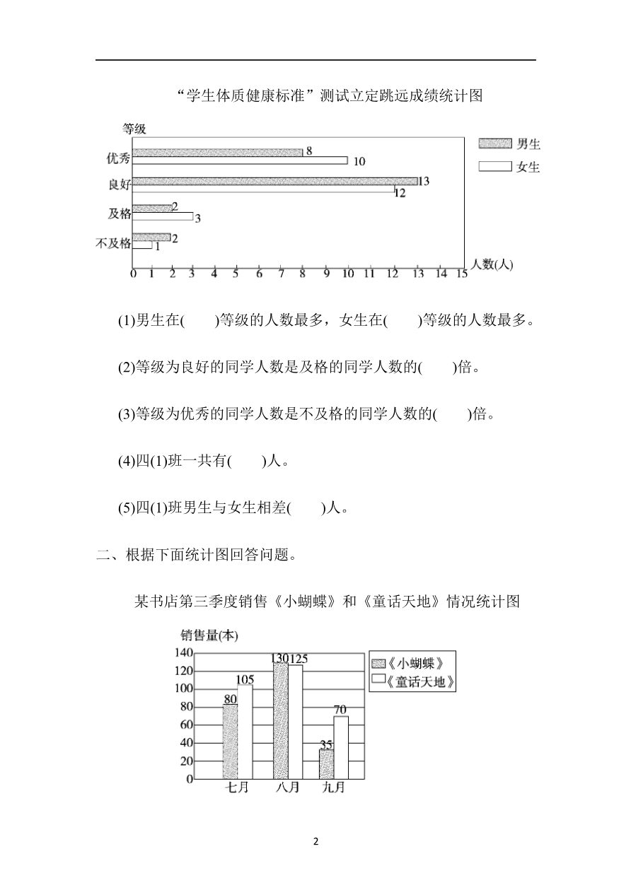 第七单元检测卷资料预览第 2 页