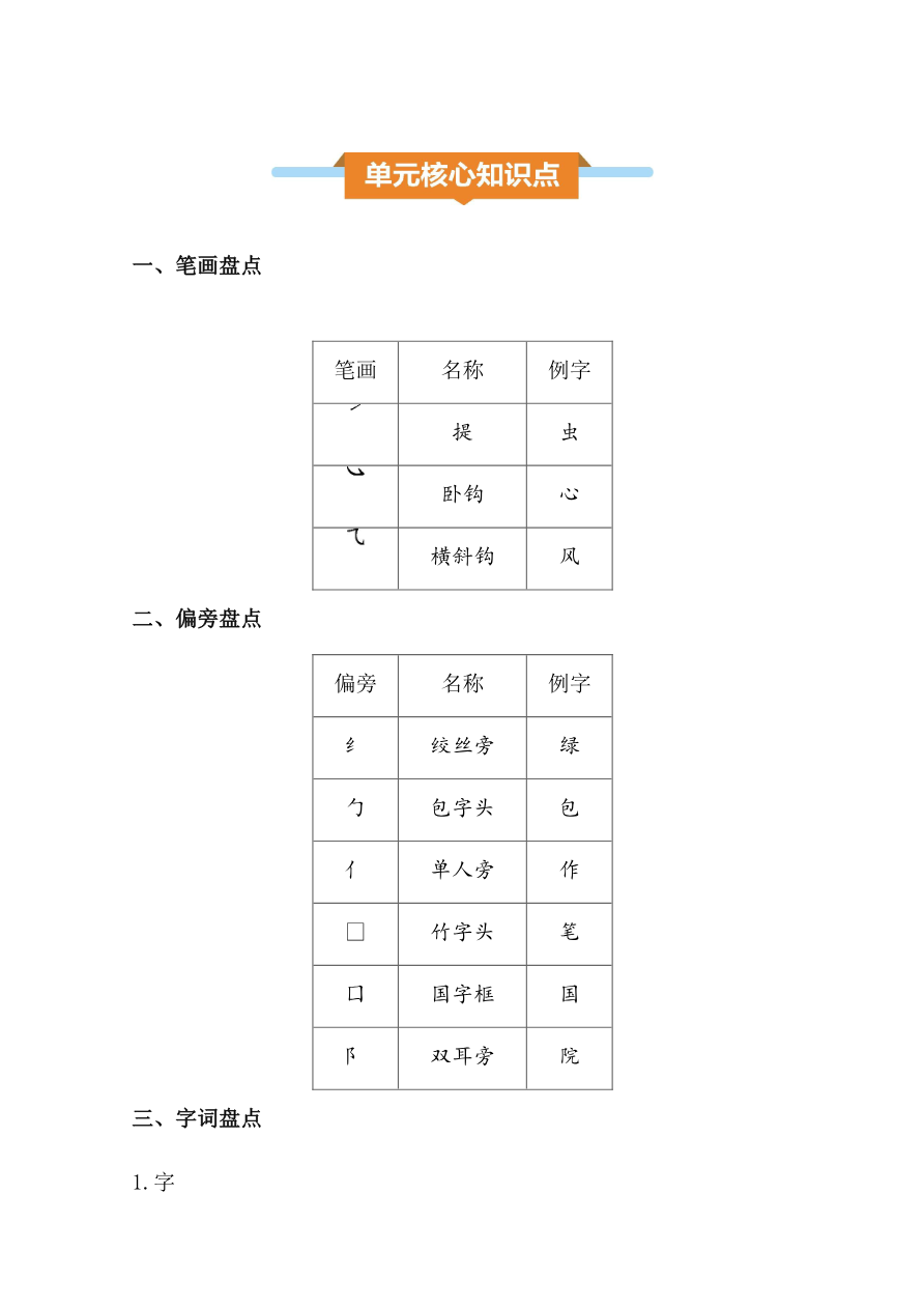 第六单元核心知识点资料预览第 1 页