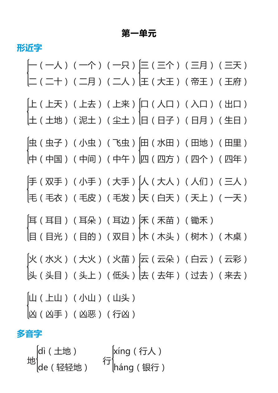 多音字+形近字组词汇总资料预览第 1 页