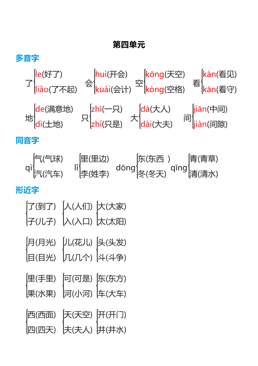 多音字+形近字组词汇总资料预览第 2 页