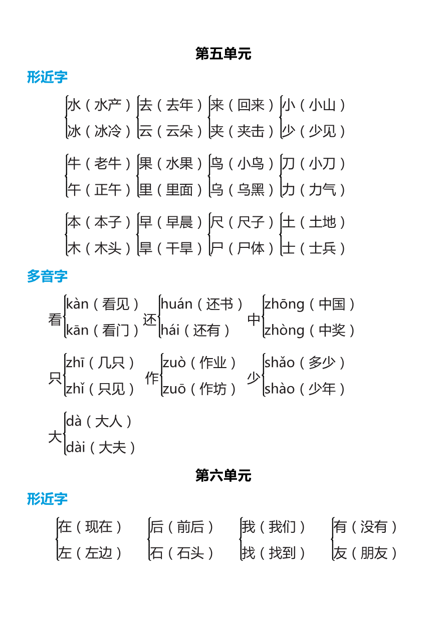 多音字+形近字组词汇总资料预览第 3 页
