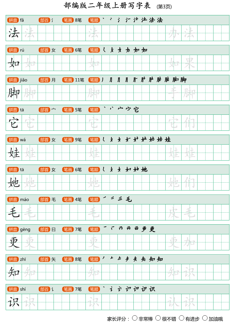 部编版二年级上册写字表资料预览第 3 页