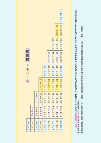 口算课课练苏教版3年级下册资料预览第 2 页