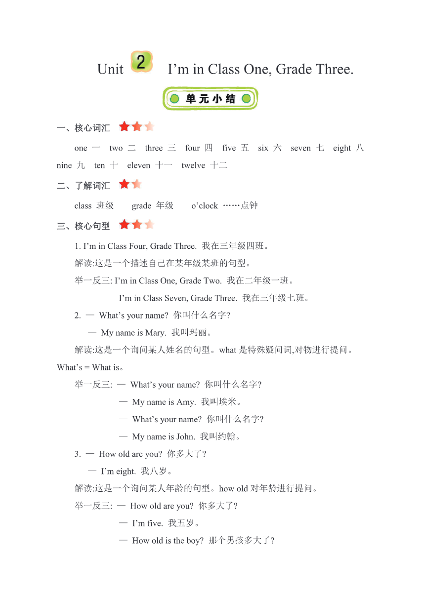 三年级下册英语人教精通版知识要点汇总资料预览第 3 页