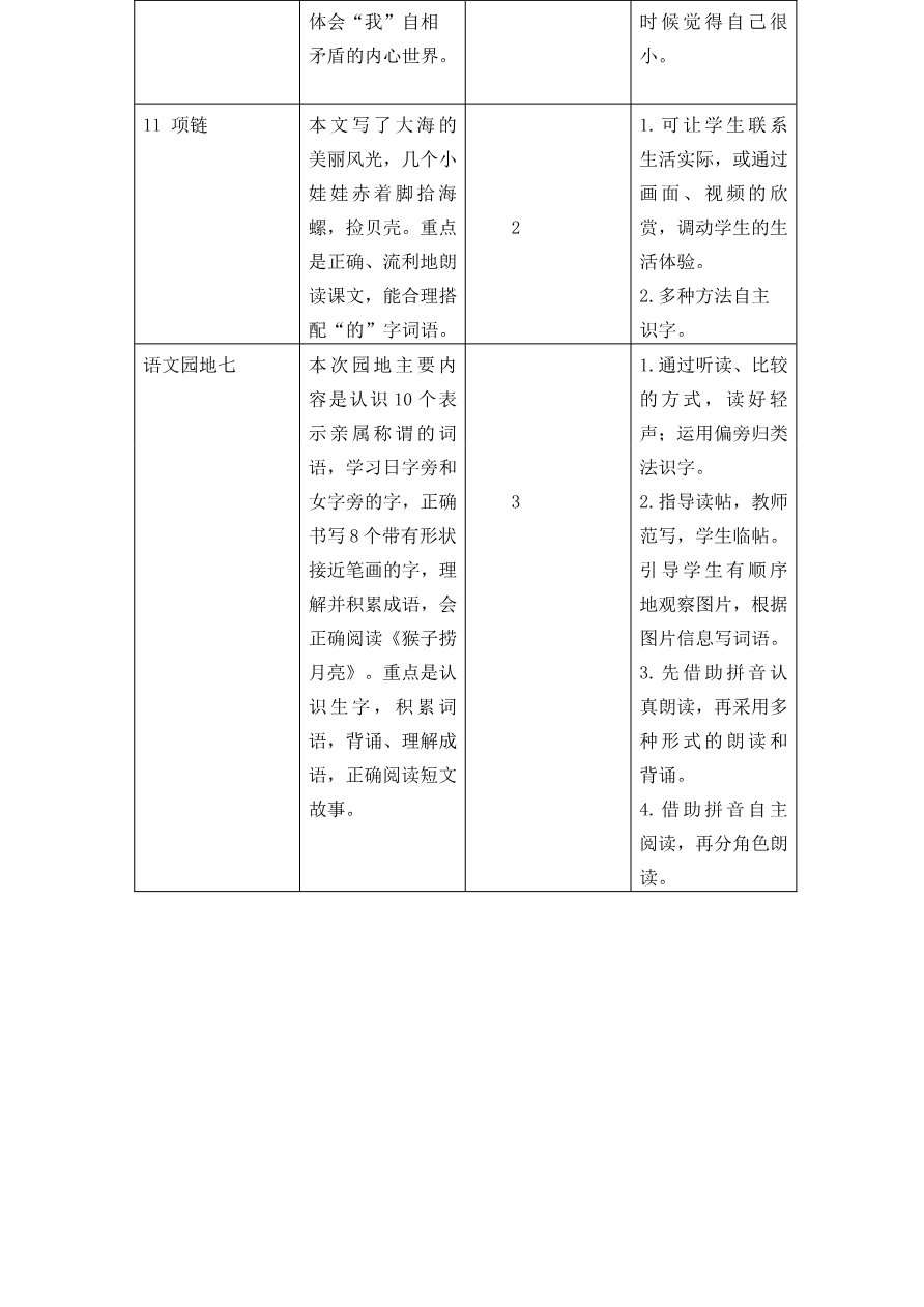 第七单元教学初探资料预览第 2 页