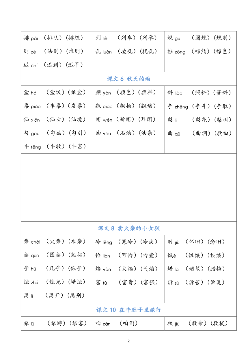 部编版三年级(上册)语文写字表生字组词资料预览第 2 页