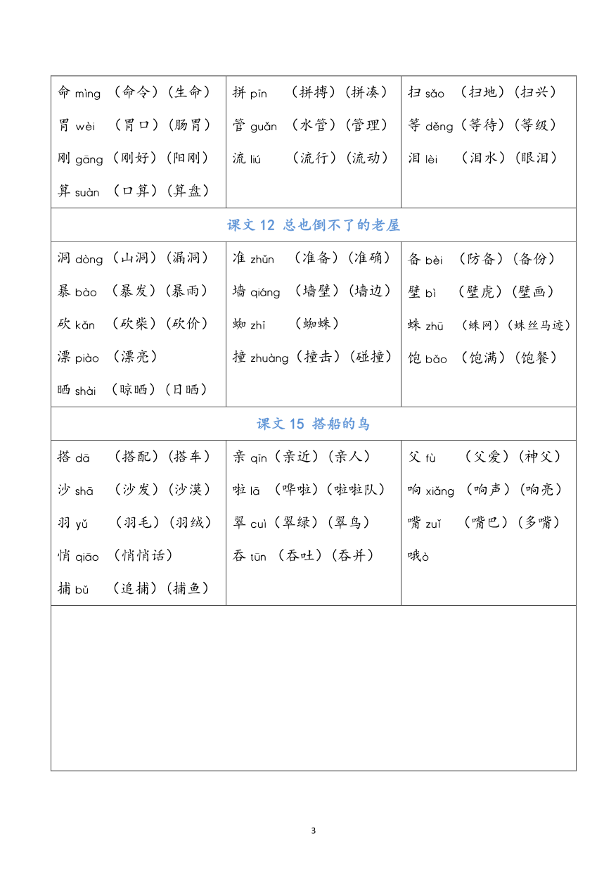 部编版三年级(上册)语文写字表生字组词资料预览第 3 页