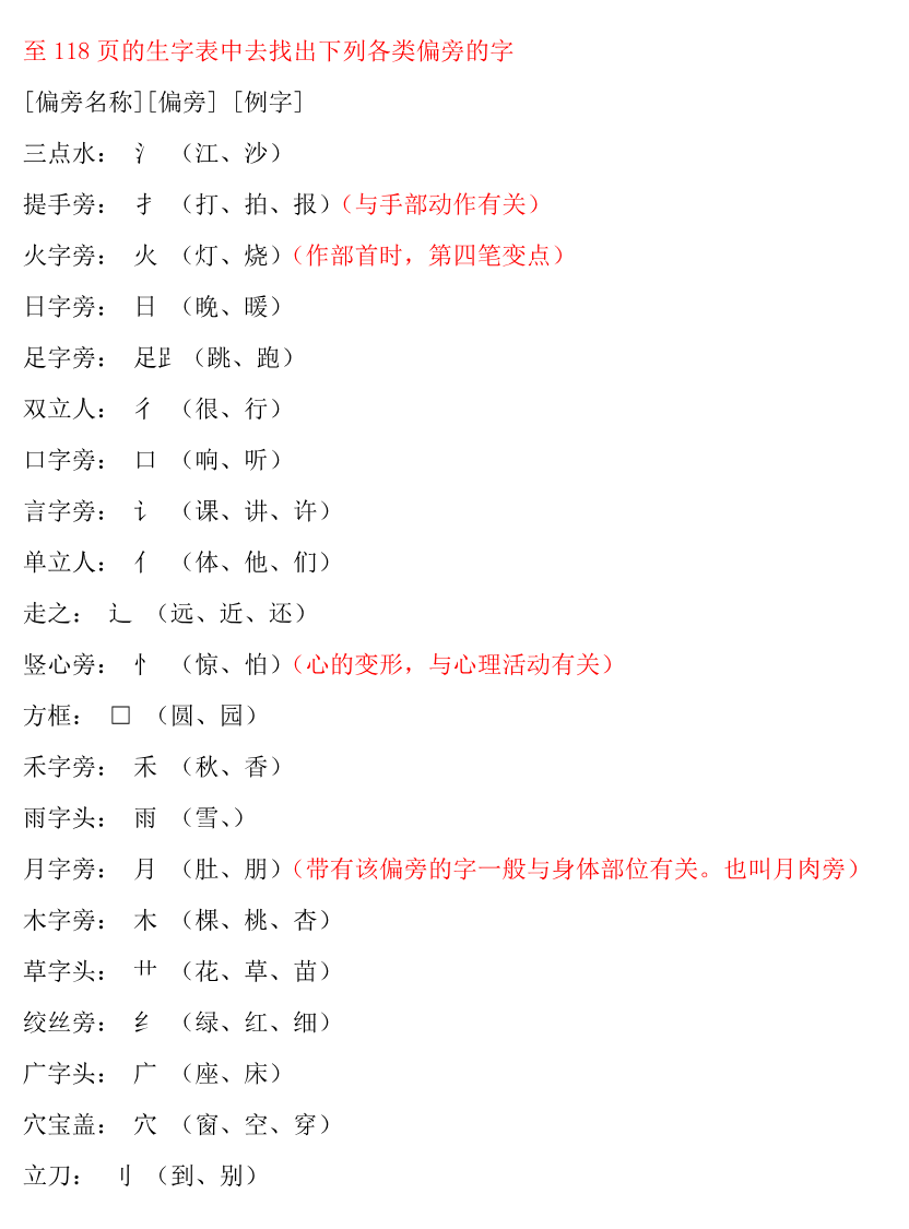 全册课本知识·考点详解最全整理资料预览第 3 页