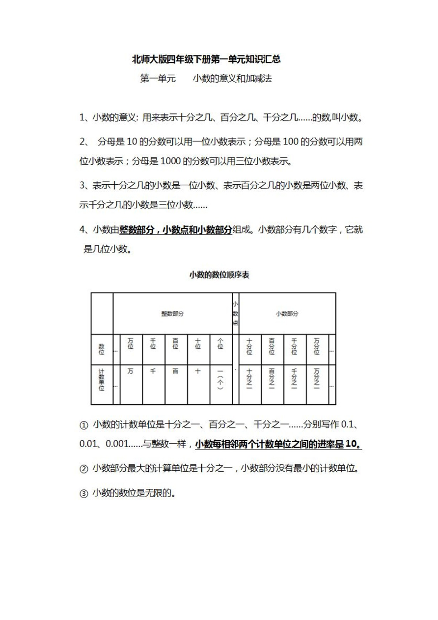 北师大数学四年级下册知识汇总资料预览第 1 页