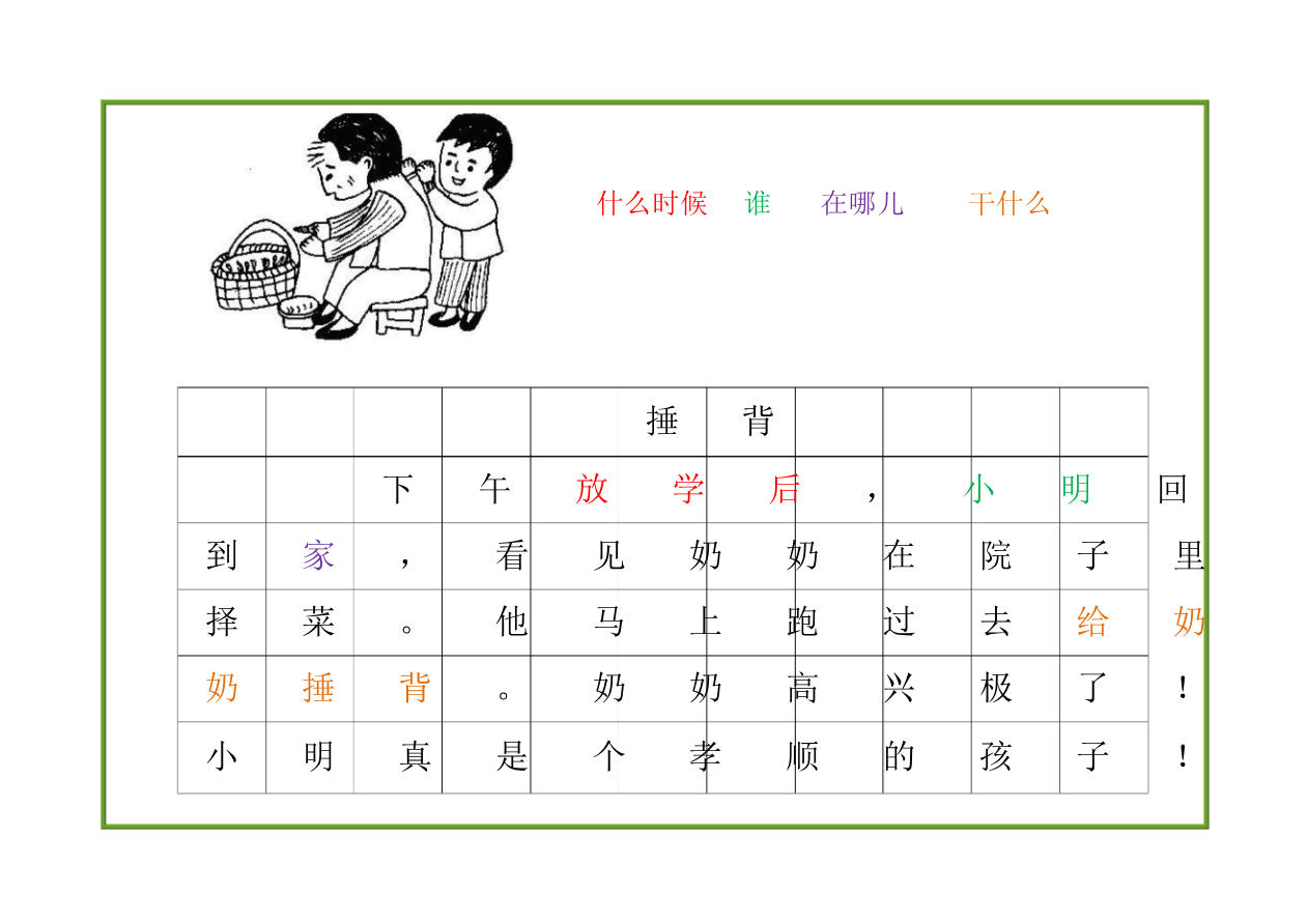 看图写话资料-一年级看图写话资料预览第 3 页