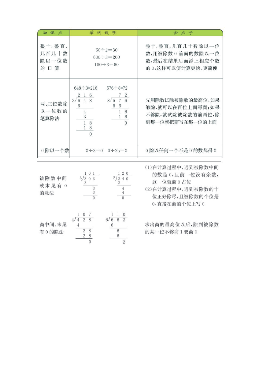 三年级上册数学苏教版知识要点资料预览第 3 页