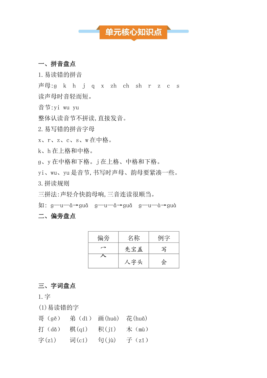 第三单元核心知识点资料预览第 1 页