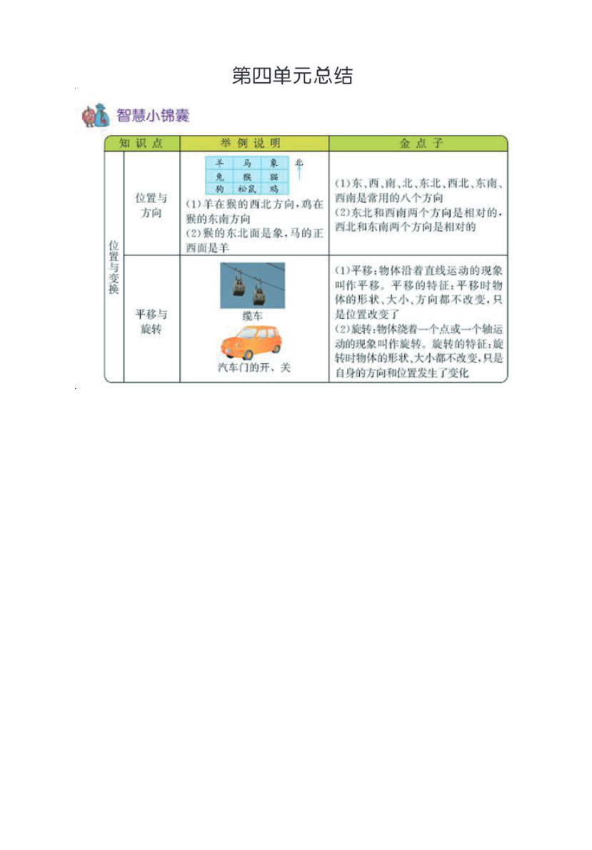 三年级上册数学青岛六三制知识要点资料预览第 3 页