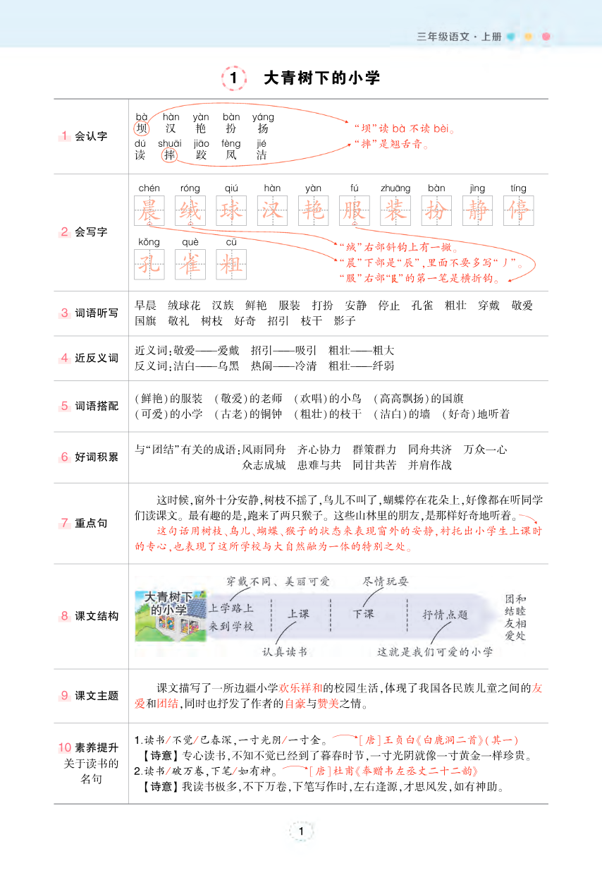 三年级状元语文笔记(背记清单)资料预览第 2 页