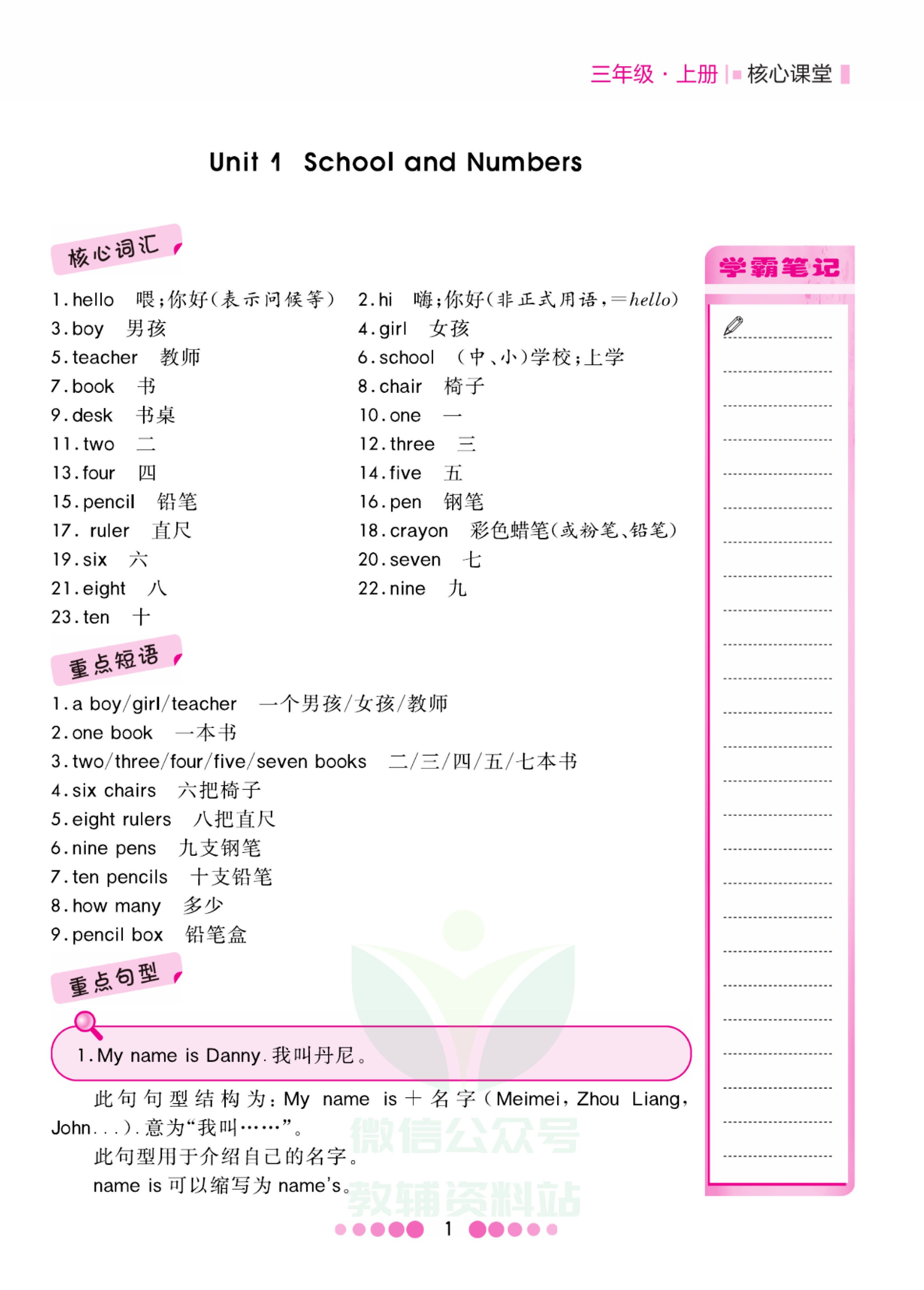 三年级上册英语冀教版知识清单资料预览第 1 页
