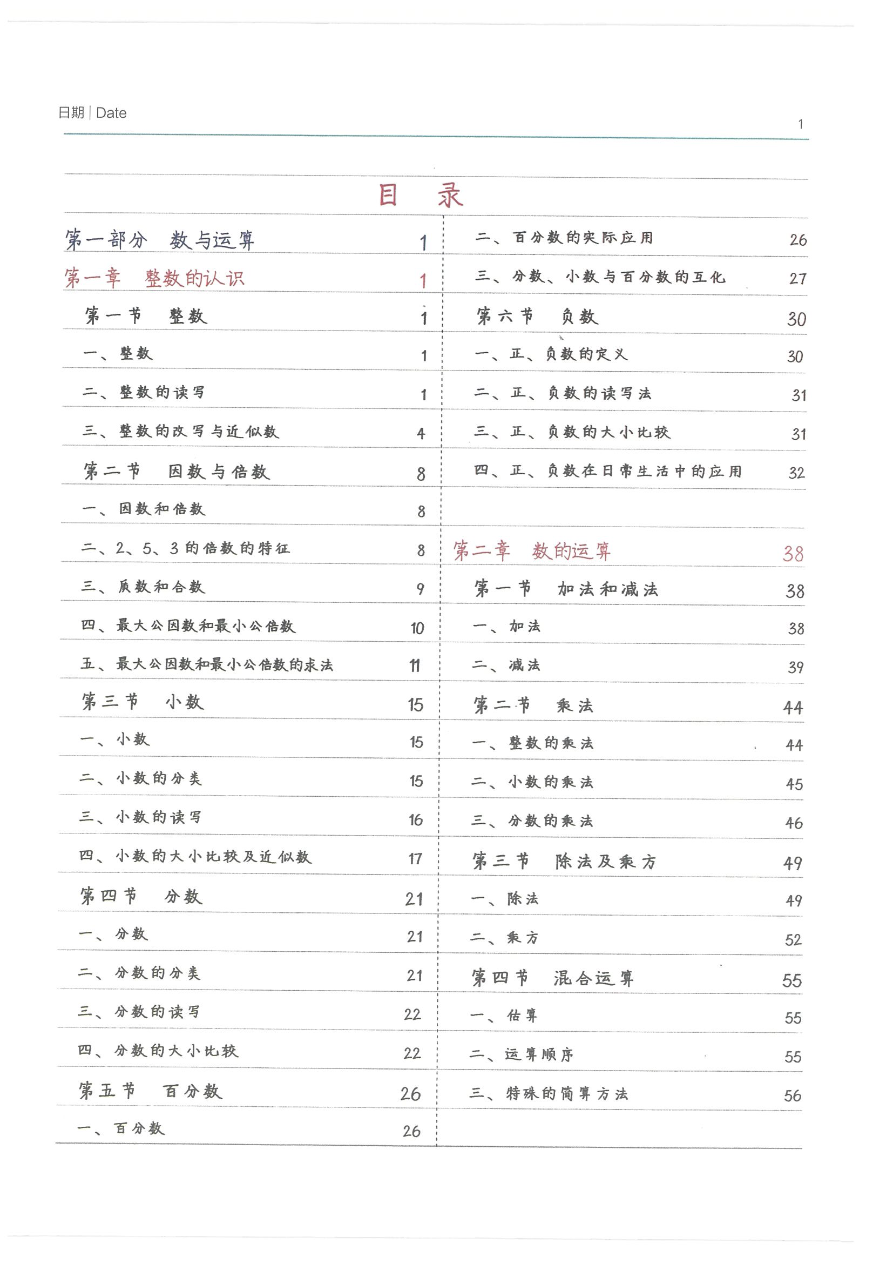 小学学霸笔记-数学资料预览第 1 页