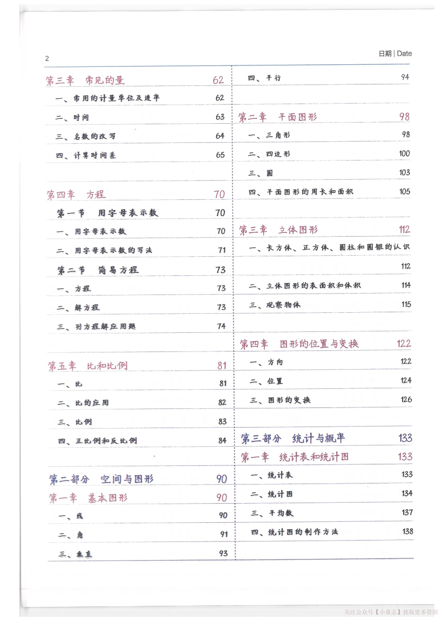 小学学霸笔记-数学资料预览第 2 页