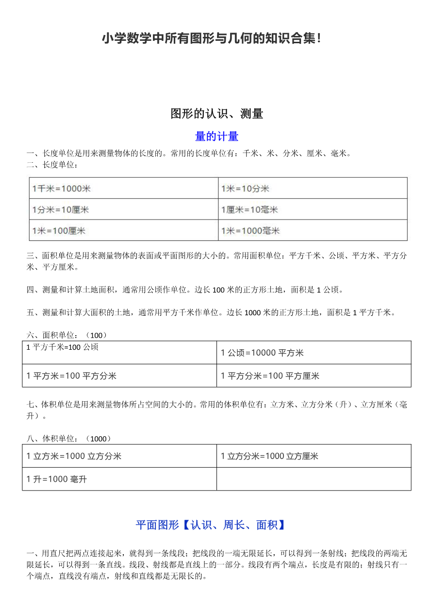 小学知识小升初数学中所有图形与几何的知识合集资料预览第 1 页