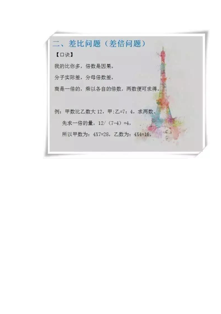 小学数学应用题口诀资料预览第 2 页