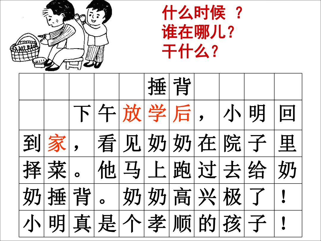 看图写话资料-看图范文资料预览第 3 页