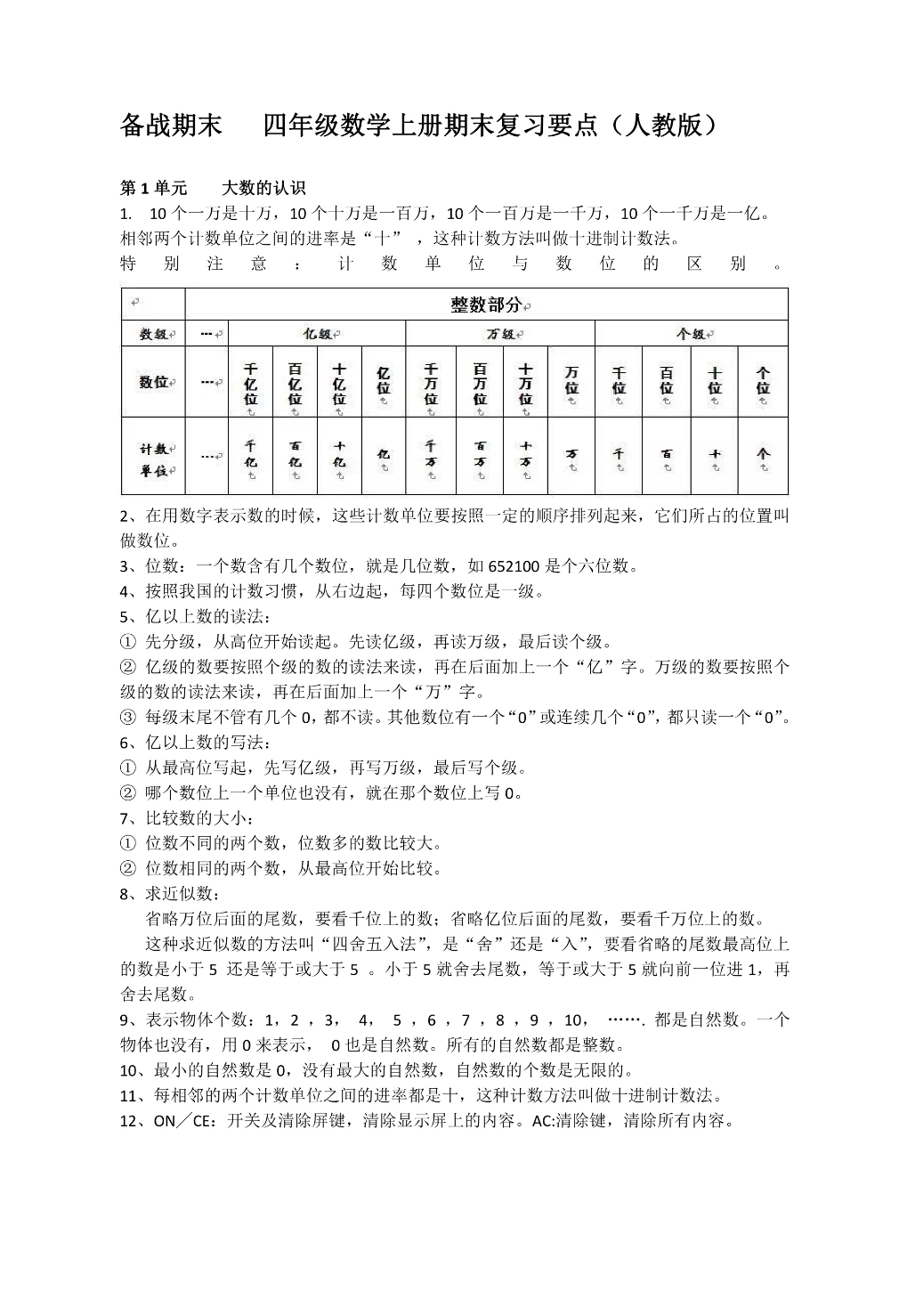 四年级上册数学人教版知识要点资料预览第 1 页