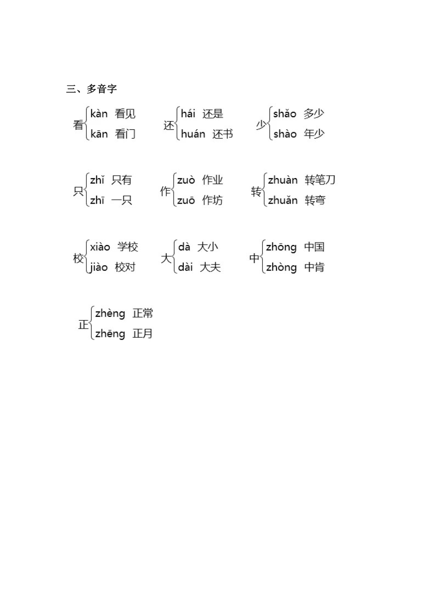 重点易错字词归类资料预览第 2 页
