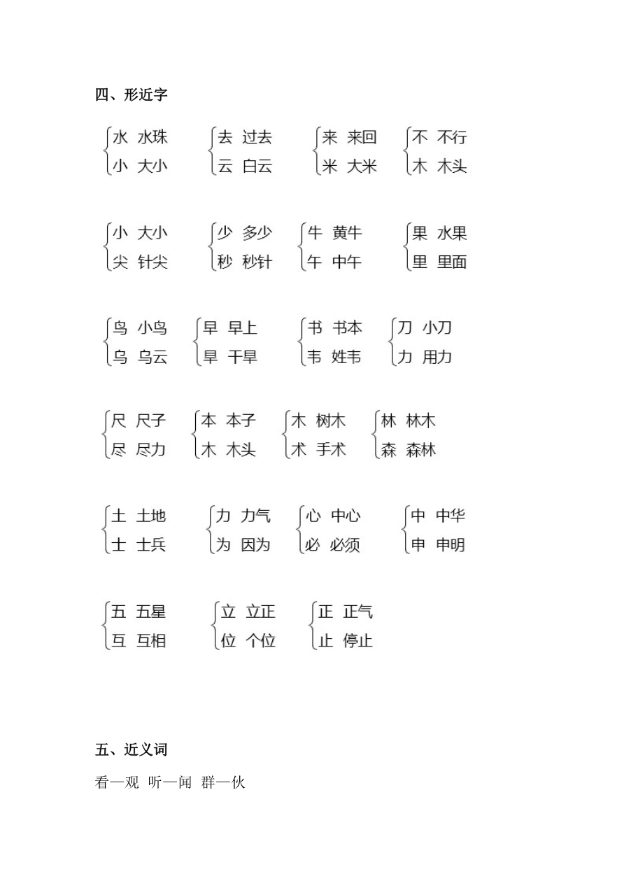 重点易错字词归类资料预览第 3 页