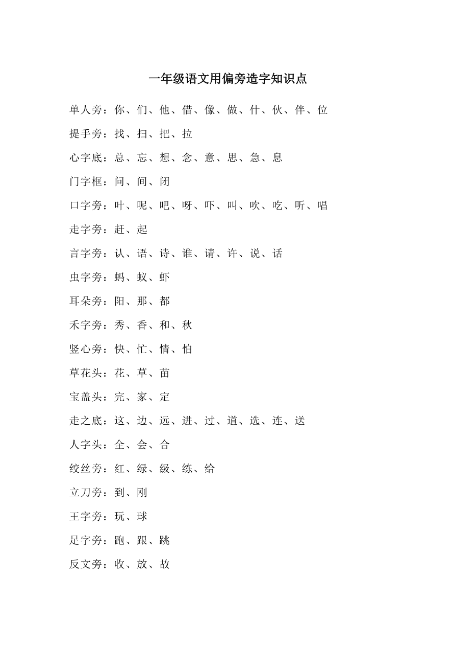 用偏旁造字知识点资料预览第 1 页