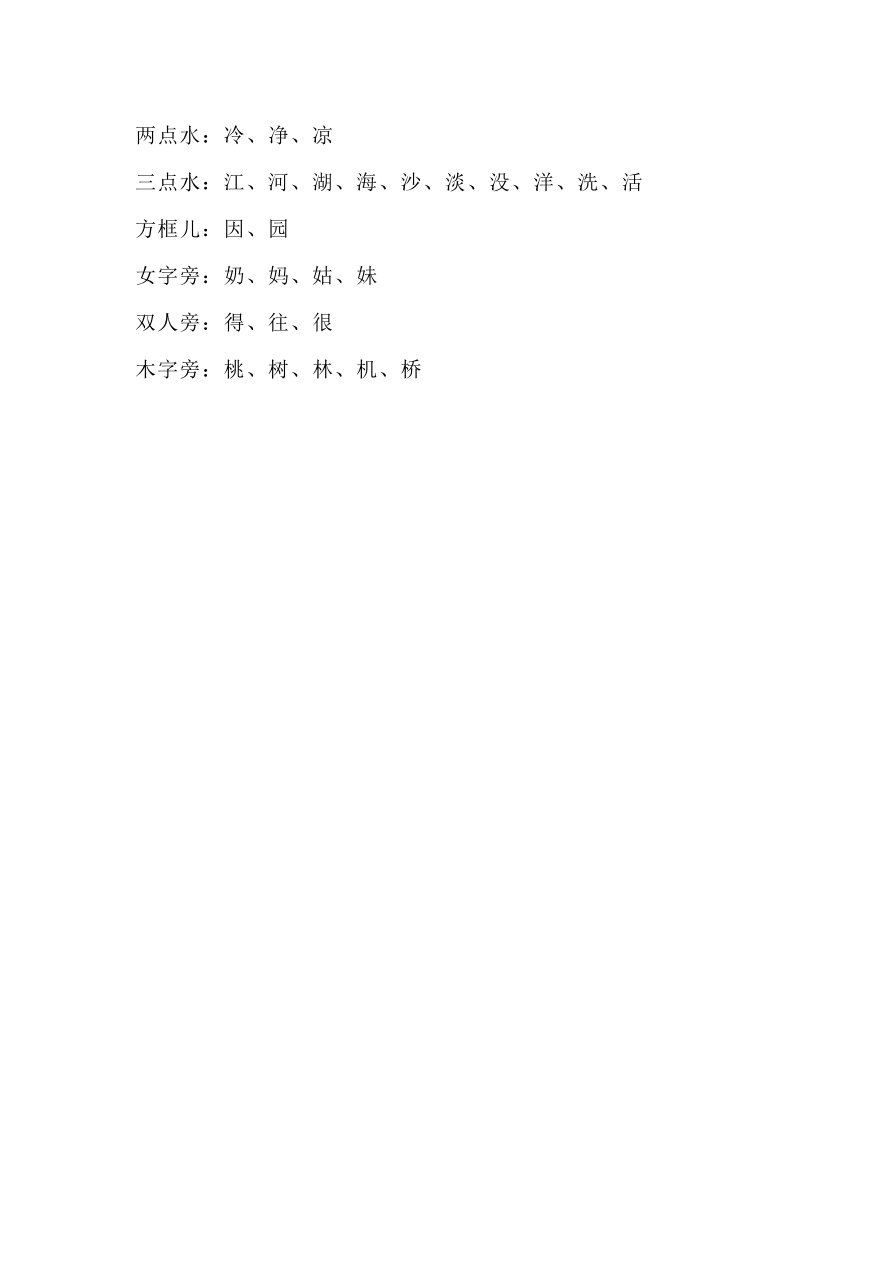用偏旁造字知识点资料预览第 2 页