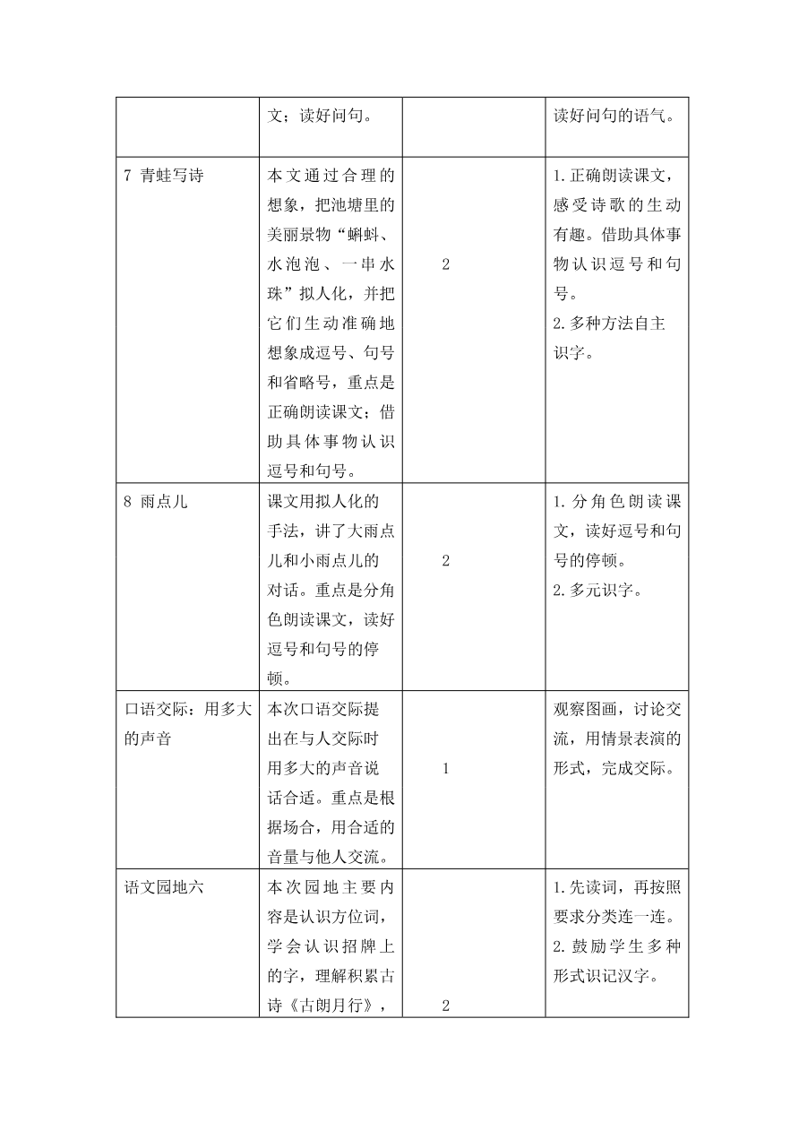 第六单元教学初探资料预览第 2 页
