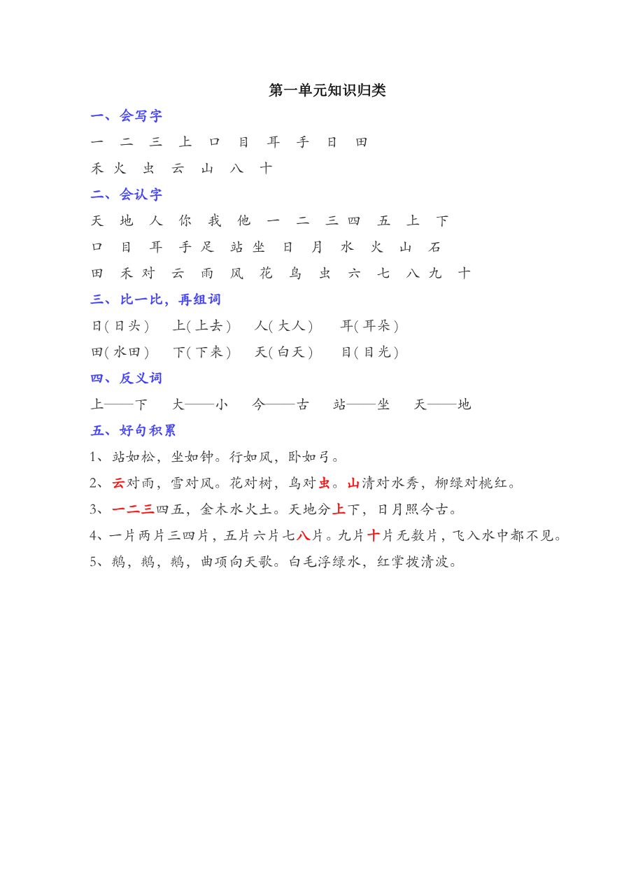 全册单元知识点归类汇总资料预览第 1 页