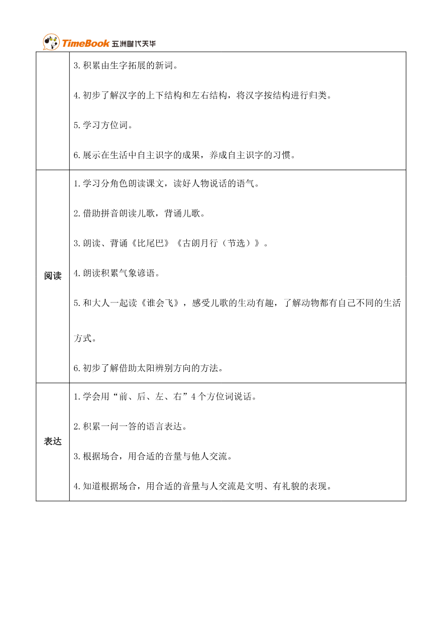 第六单元单元分析资料预览第 2 页