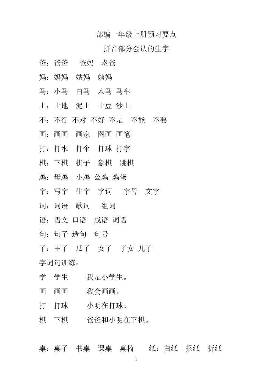 预习知识点汇总资料预览第 1 页
